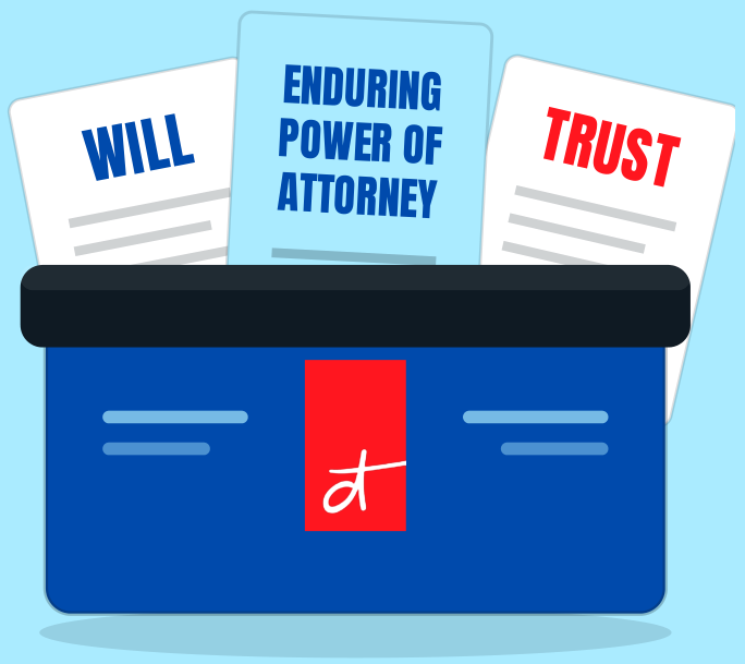 A DeedBox holding a will, power of attorney and trust documents